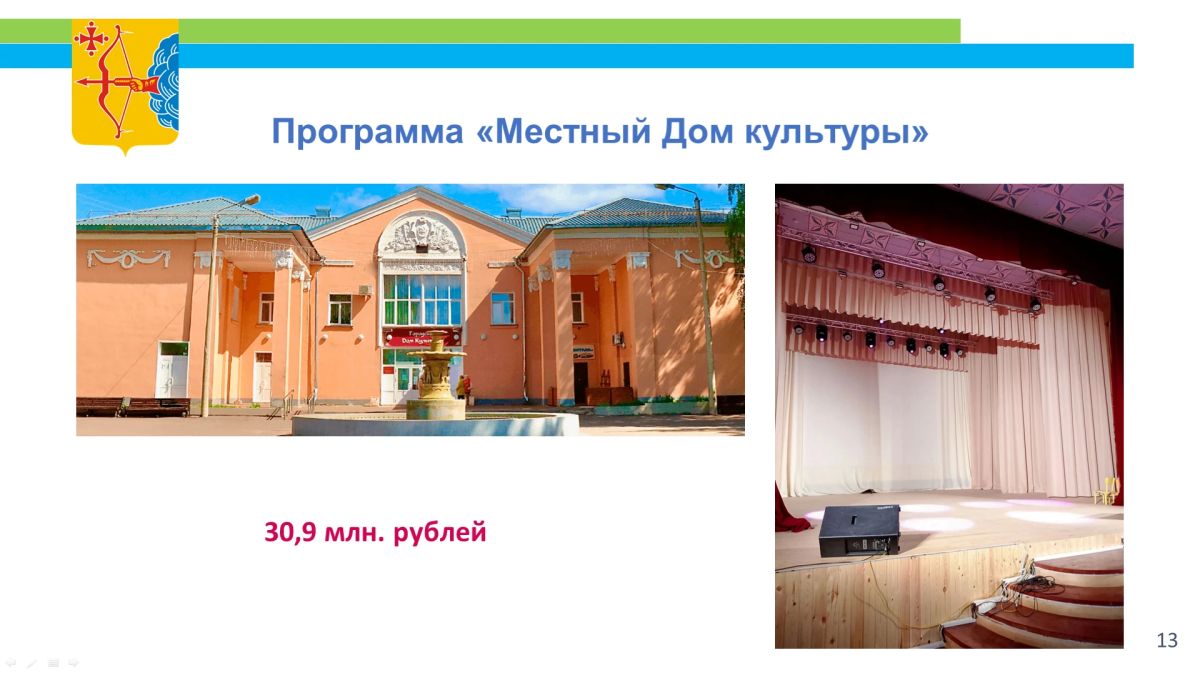 Даниил Дворцов, министр культуры: