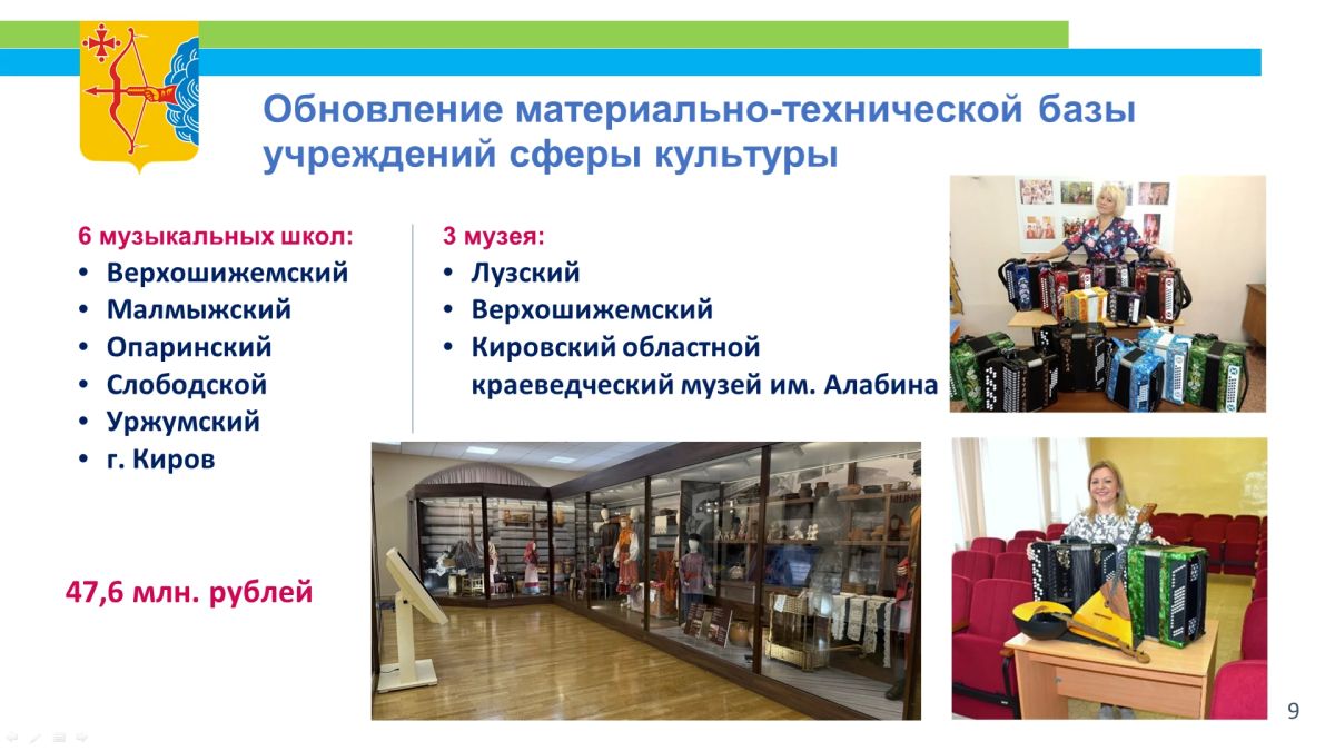 Даниил Дворцов, министр культуры: