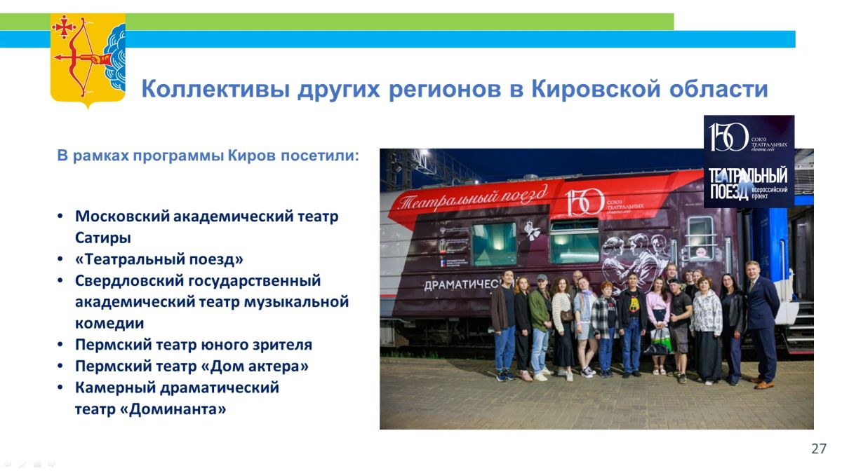 Даниил Дворцов, министр культуры: