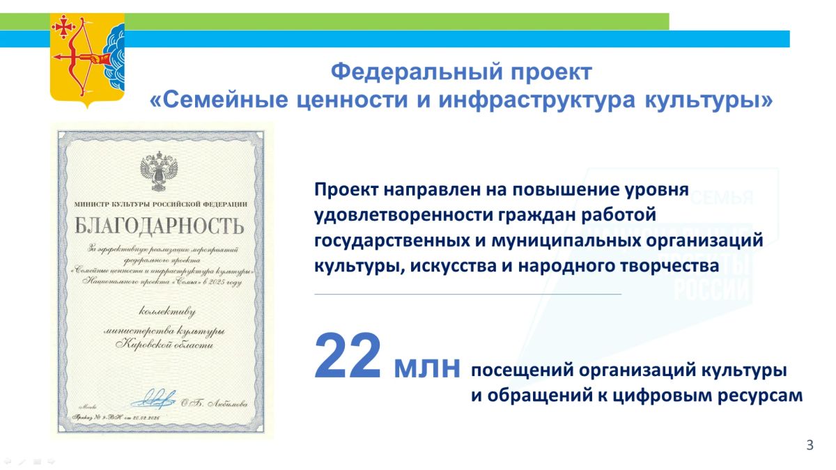 Даниил Дворцов, министр культуры: