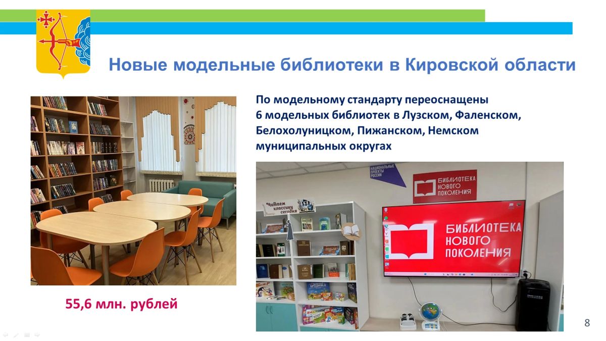 Даниил Дворцов, министр культуры: