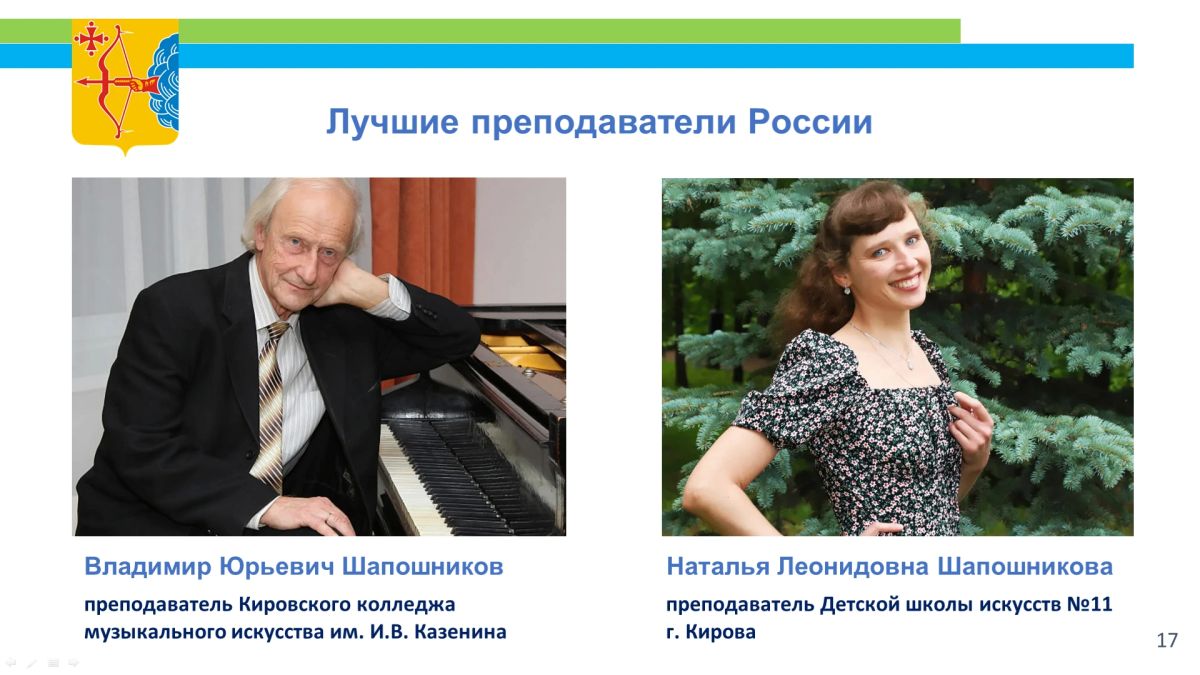 Даниил Дворцов, министр культуры: