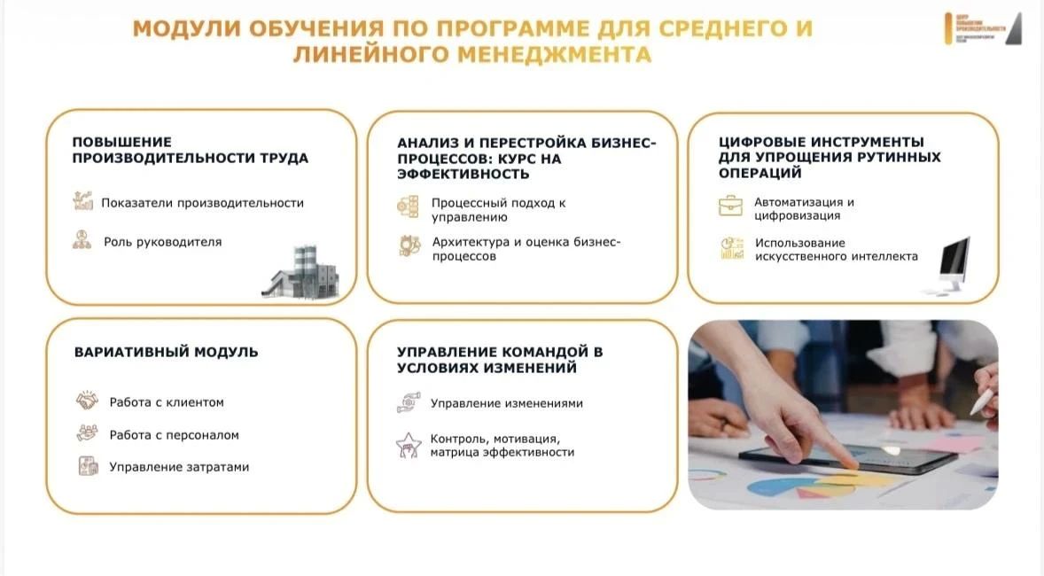 Идет прием заявок на последний поток программы повышения квалификации «Лидеры производительности» в 2026 году Идет прием заявок на последний поток программы повышения квалификации «Лидеры производительности» в 2026 году