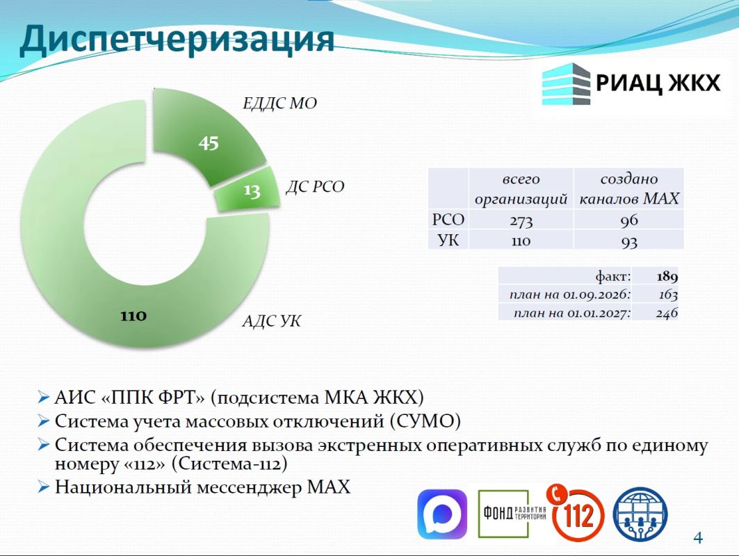 Александр Федоров, министр энергетики и ЖКХ Кировской области: