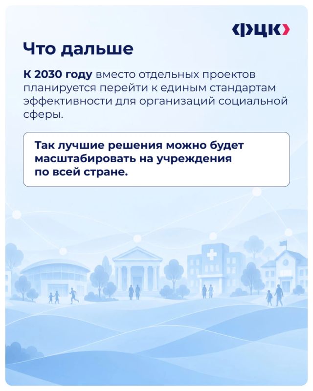 123 тысячи учреждений соцсферы изменят процессы 123 тысячи учреждений соцсферы изменят процессы