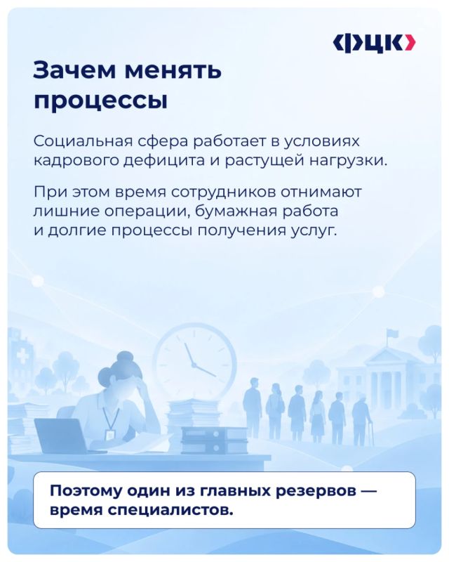 123 тысячи учреждений соцсферы изменят процессы 123 тысячи учреждений соцсферы изменят процессы