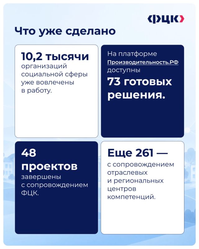 123 тысячи учреждений соцсферы изменят процессы 123 тысячи учреждений соцсферы изменят процессы