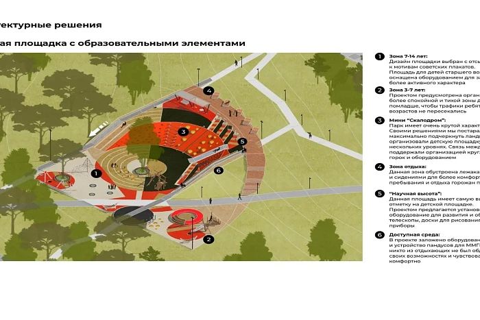 В Кирове продолжаются работы по благоустройству парка у Дворца Творчества - Мемориал В Кирове продолжаются работы по благоустройству парка у Дворца Творчества - Мемориал