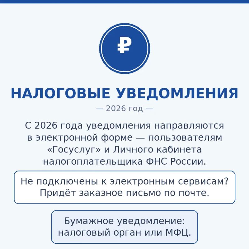 Налоговые уведомления — 2026: как их будут доставлять