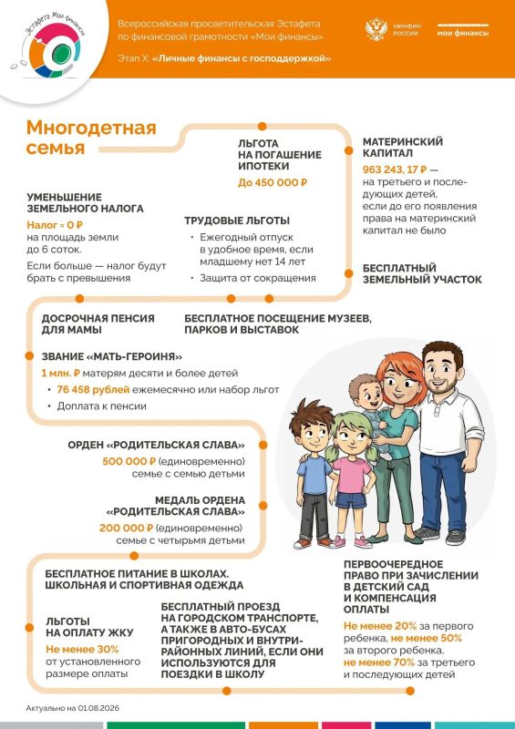Карта федеральных льгот и выплат семье: от заключения брака до выхода на пенсию Карта федеральных льгот и выплат семье: от заключения брака до выхода на пенсию