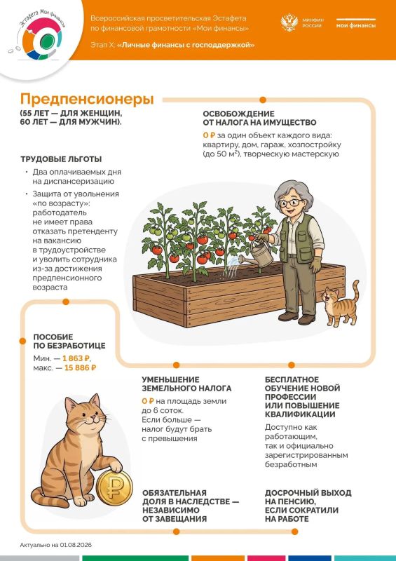 Карта федеральных льгот и выплат семье: от заключения брака до выхода на пенсию Карта федеральных льгот и выплат семье: от заключения брака до выхода на пенсию