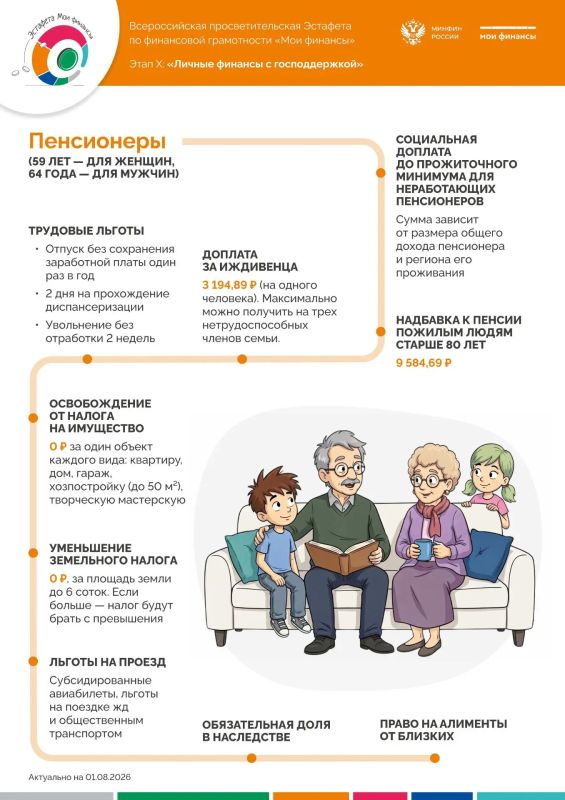 Карта федеральных льгот и выплат семье: от заключения брака до выхода на пенсию Карта федеральных льгот и выплат семье: от заключения брака до выхода на пенсию