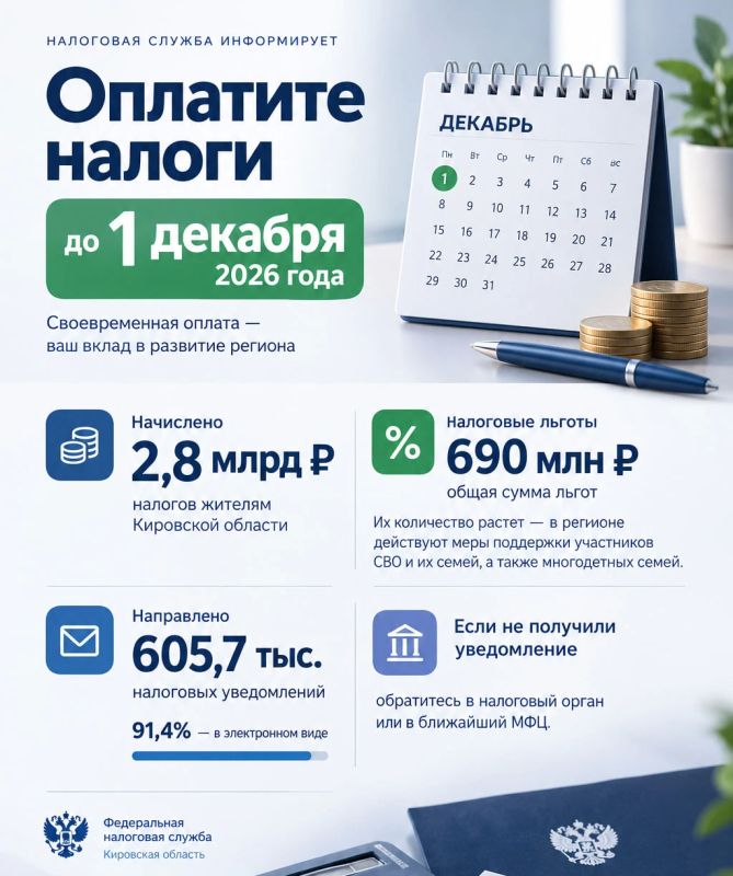 В Кировской области началась кампания по уплате имущественных налогов