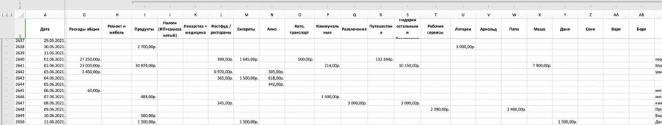 ��� ���������� � �������� �������� ��������� ��������: 11 ��� ���������� ��������