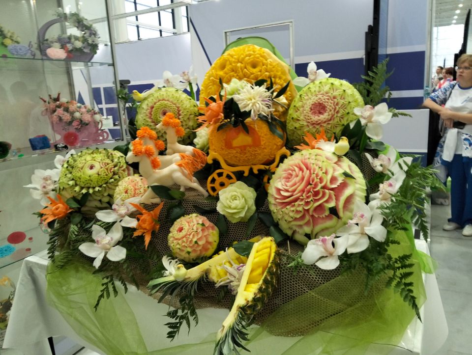 ��������� ����������: ������� ������� �� ���������� ����������